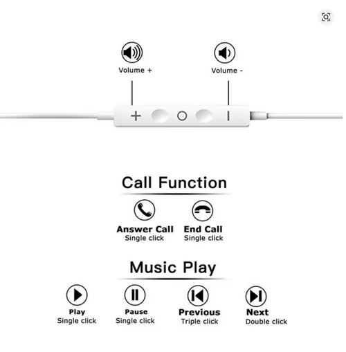 Auriculares con cable / Entrada tipo C